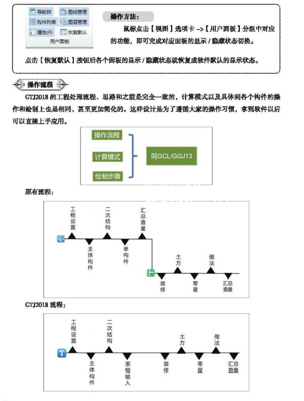 广联达BIM土建计量平台GTJ2018操作手册-4