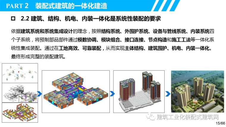 中建集团董事长叶浩文：基于BIM的装配式建筑全过程信息化应用_18