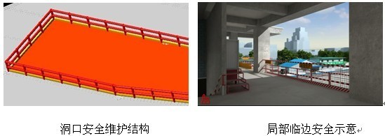 建筑项目投标资料下载-BIM如何利用BIM技术增加项目投标优势