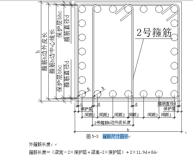 中铁集团培训资料-工程识图与工程量计算(176页)-箍筋尺寸图示