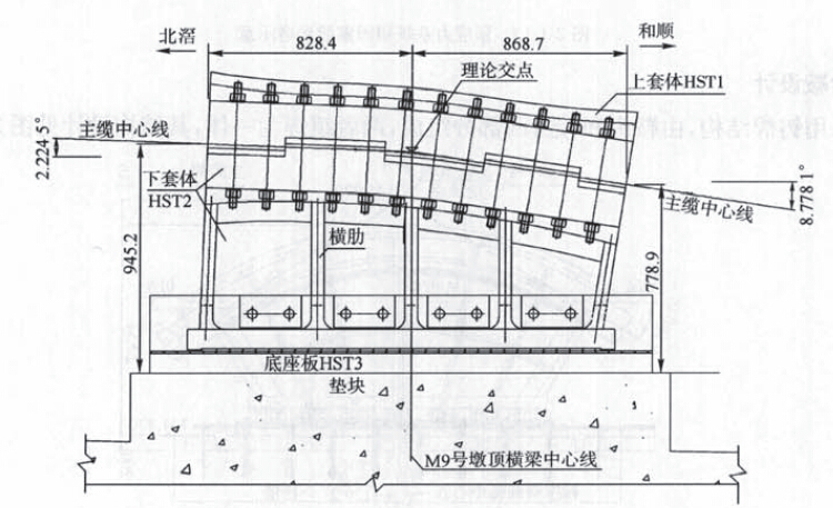 56m宽桥加劲梁+钢箱加劲梁三柱式索塔自锚式悬索桥技术总结（436页，C50高强混凝土）-索夹