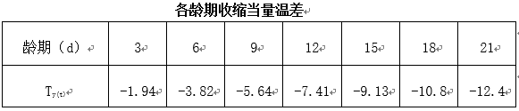 藻渡河大桥承台施工方案-QQ图片20181007162034