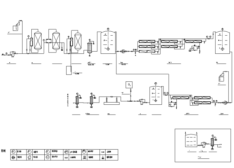 CASS工艺构筑物图资料下载-直饮水生产工艺流程节点图