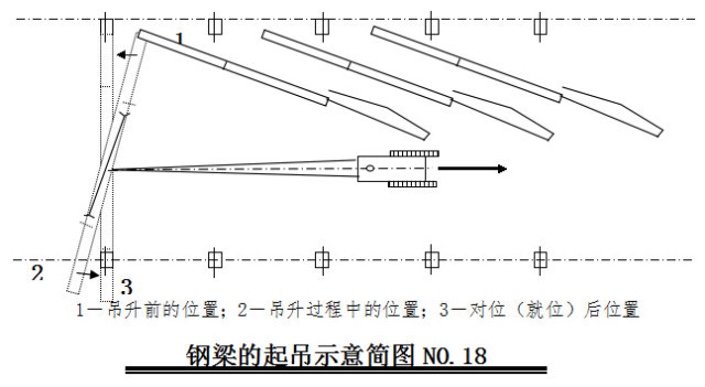 钢结构专项施工方案详解，赶紧收藏！_7