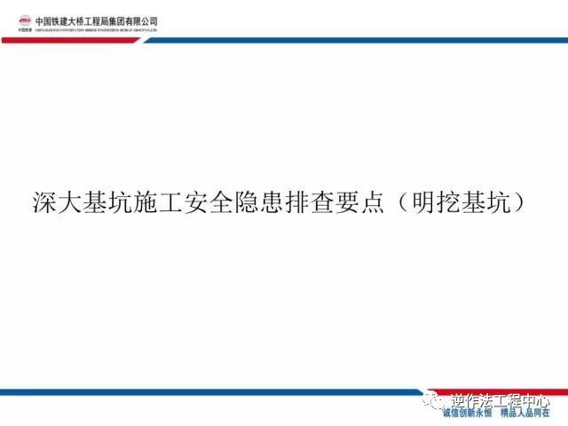 安全隐患排查要点资料下载-明挖基坑工程隐患排查要点，超全面！