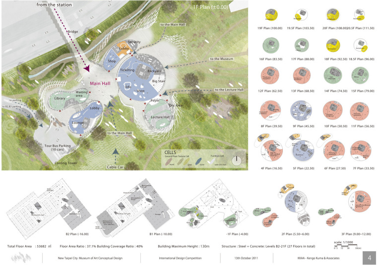 新台北博物馆3组国际竞标方案（A1大图）-新台北博物馆竞标方案第二组B4