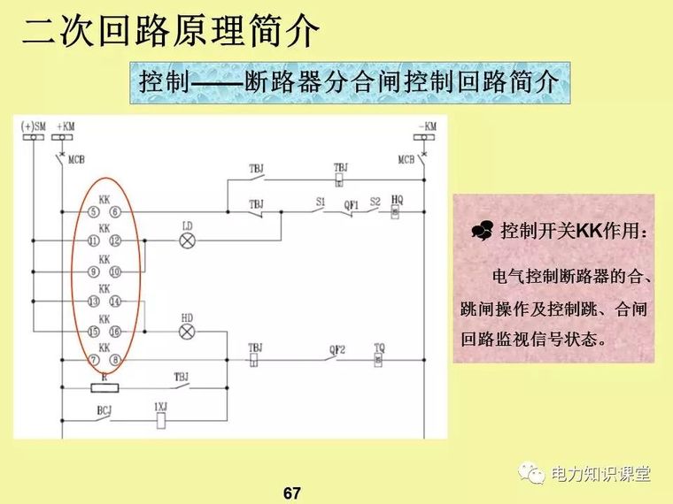 一、二次电气元件基础知识及成套电气原理_65