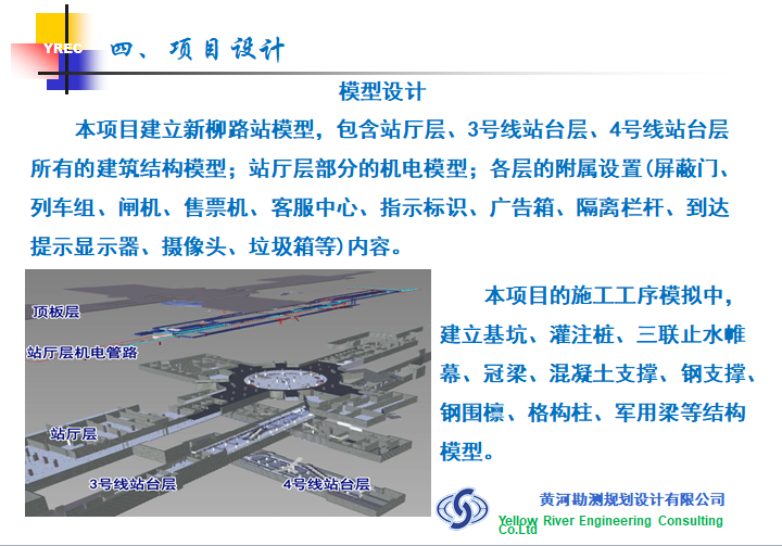 [河南]轨道交通BIM设计成果展示（含动态视频展示）_4