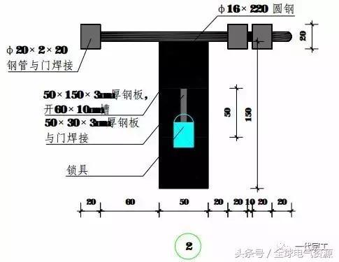 图文详解施工现场临时用电，值得收藏！