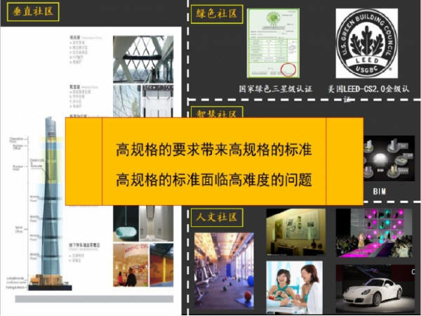 市政路桥BIM技术运用资料下载-深度思考BIM技术在监理项目运用中的六点影响