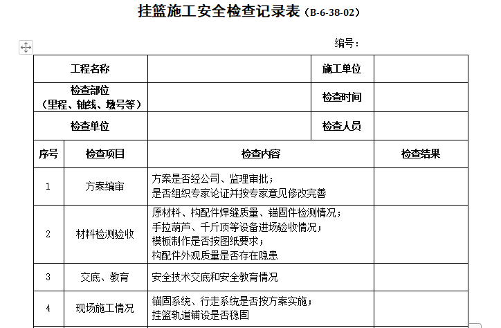 挂篮施工记录表（共3张）-挂篮施工安全检查记录表