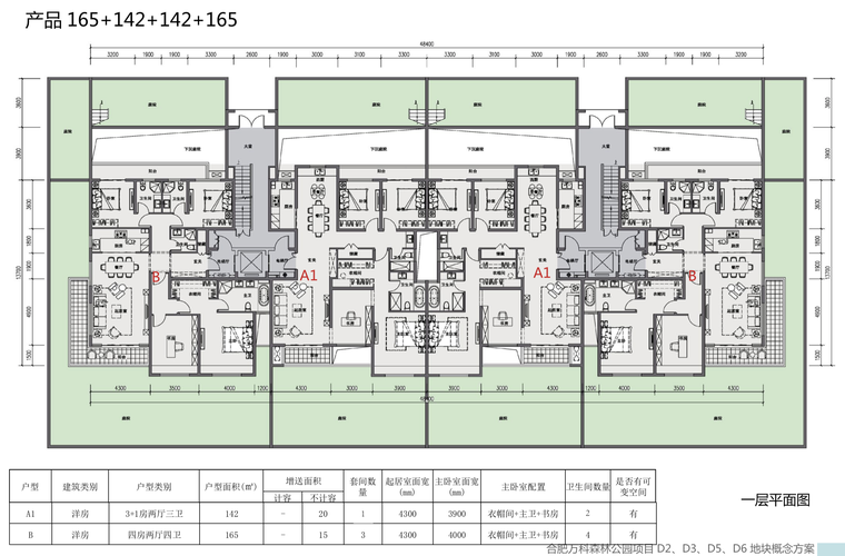 [安徽]知名地产森林公园居住社区建筑设计方案文本（组团洋房,高层住宅,现代典雅）_14