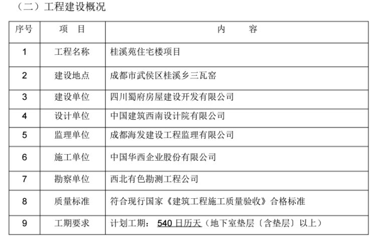 桂溪苑住宅楼工程施工现场临用电施工方案_3