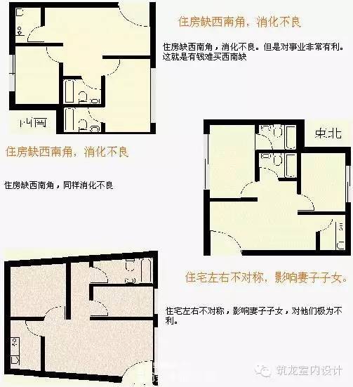 住宅风水图解大全：45张图告诉你全部！！-20160125_103524_028