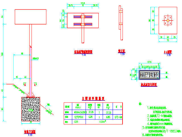 [湖北]四级公路（乡村农用公路）2-8m现浇整体板桥施工图纸35张CAD（桥宽7.6m）-单柱式标志一般构造图