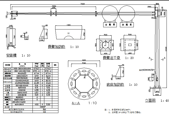 [湖南]两车道城市支路设计图84张CAD（含排水绿化交通路灯）-悬臂式信号灯