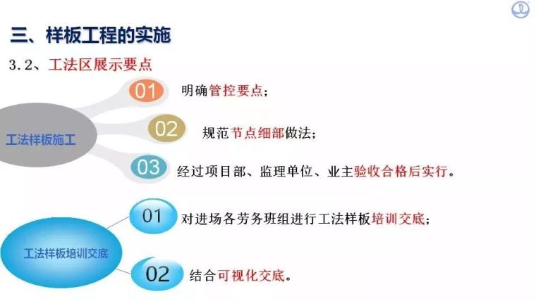 中建八局质量标准化图册+样板引路管理总结_60