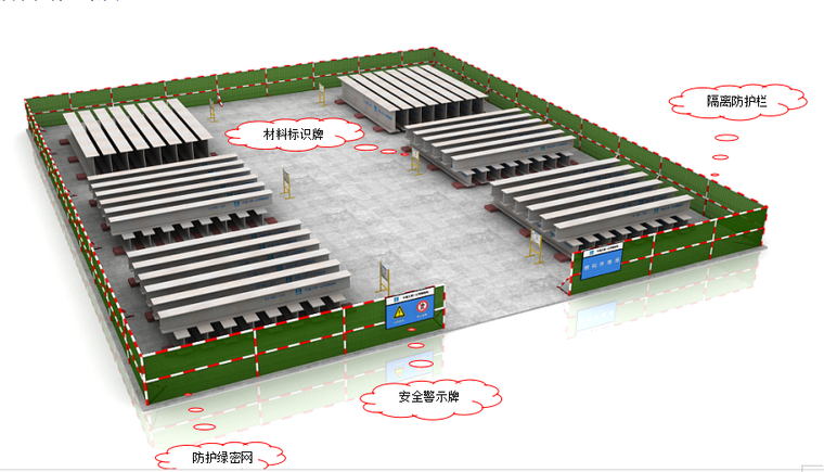 公路工程建设现场安全管理标准化技术指南（word，附图丰富，251页）-材料堆场全景图