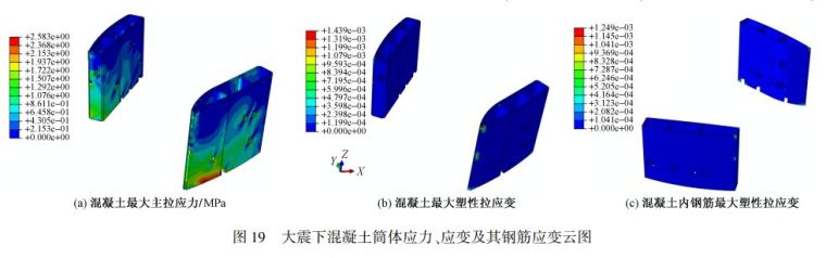 世界最大、最炫酷天文馆：上海天文馆结构设计大揭秘！_21