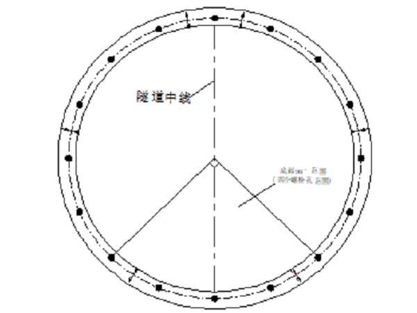 前海湾综合交通资料下载-[福州]轨道交通隧道嵌缝技术交底