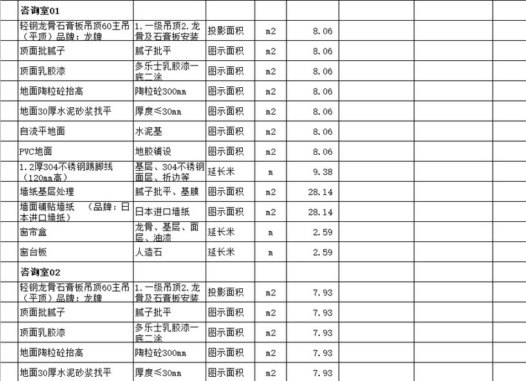 医院装修工程量清单-4、咨询室