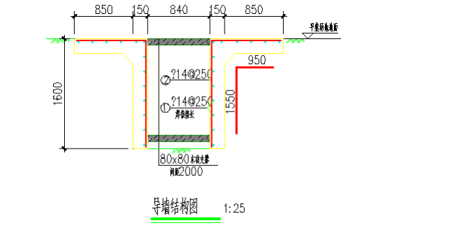 前滩地块项目基坑施工组织设计_5