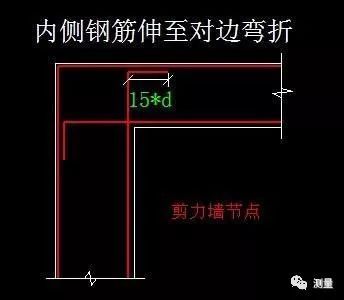 图解钢筋受力，工地人一目了然_6