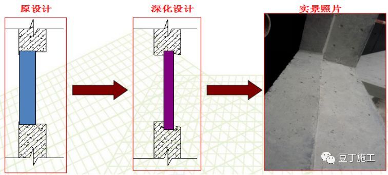 大型建企正在推广的铝合金模板，你知道完整施工流程吗？和木模有_34