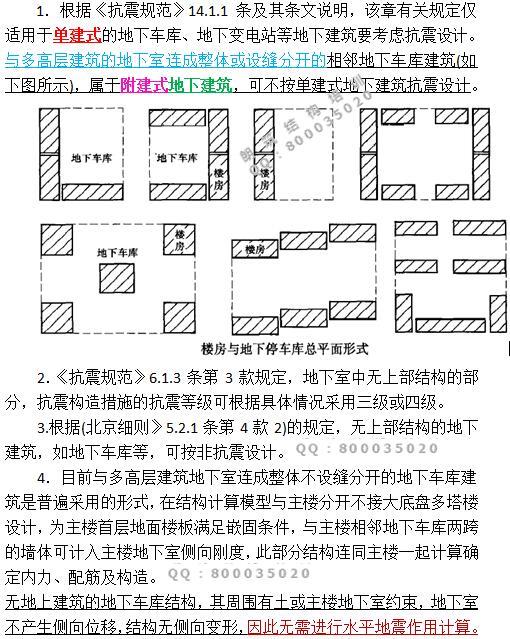 地下车库培训资料下载-地下车库结构是否考虑抗震作用