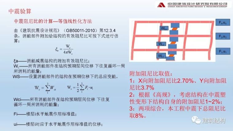 中国院：阻尼器在高烈度区超高层办公楼中的应用_36