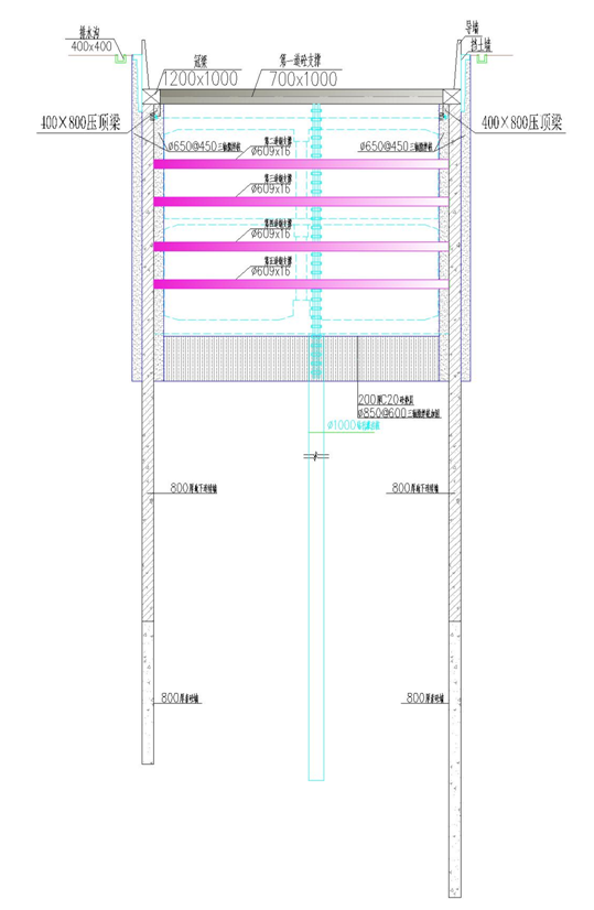 [福建]20米深基坑土方开挖及支护工程安全专项施工方案-基坑围护剖面图