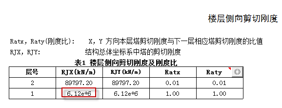 地下室顶板更容易满足嵌固_17