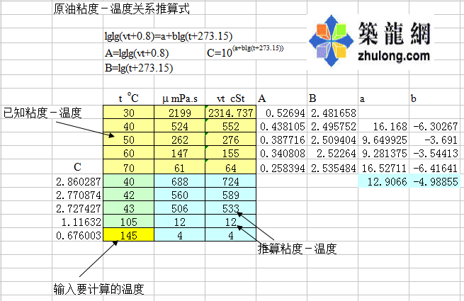 房地产投资分析测算表资料下载-原油粘度－温度关系计算表