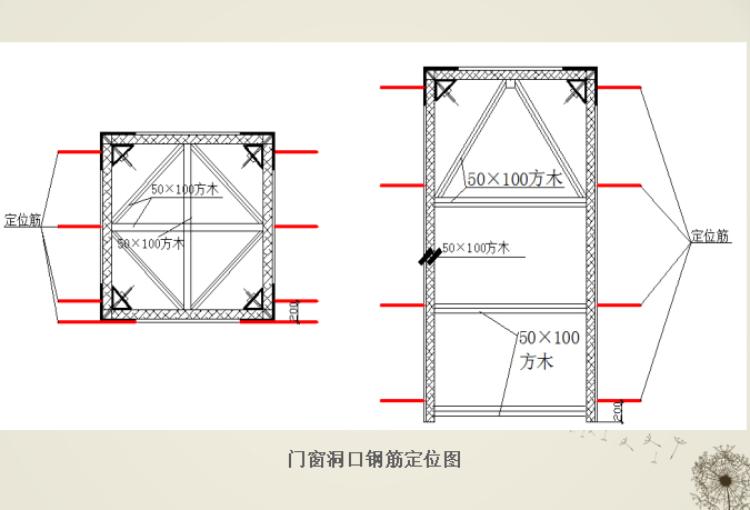 大钢模施工方案交底_2