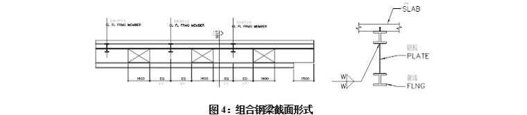 广州超高层(第二高楼)建筑钢结构工程施工组织设计（共103页，图文）_3