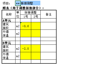 住宅工程算量如何最快捷，最精准？---推荐阅读_10