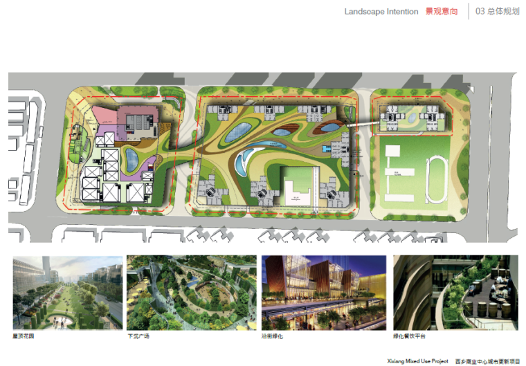 城市商业中心规划图资料下载-华阳西乡商业中心城市更新项目规划与建筑设计方案