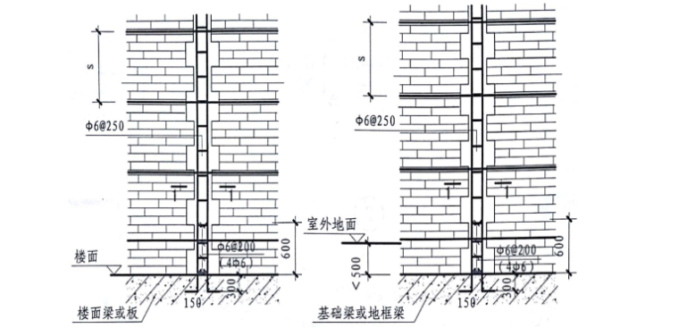 高层住宅二次结构施工方案资料下载-（西南）高层住宅二次结构砌筑方案