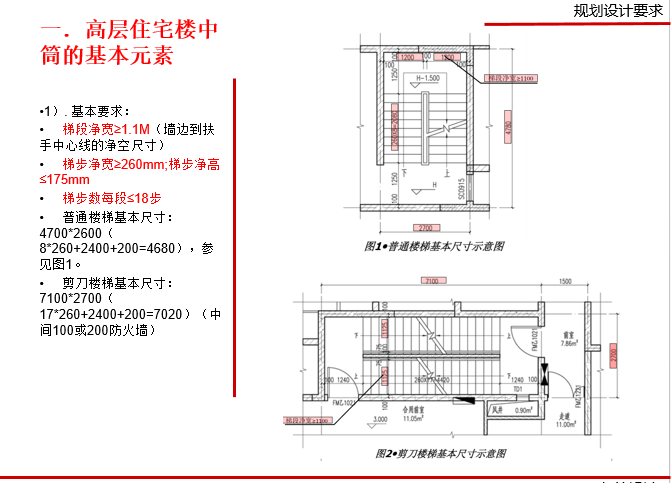 高层住宅核心筒图文解析_2