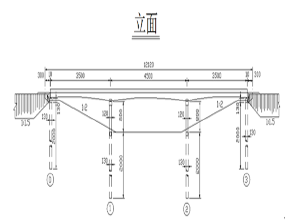 柱式墩计算书资料下载-土木工程桥梁工程毕业设计计算书模板(完整版)