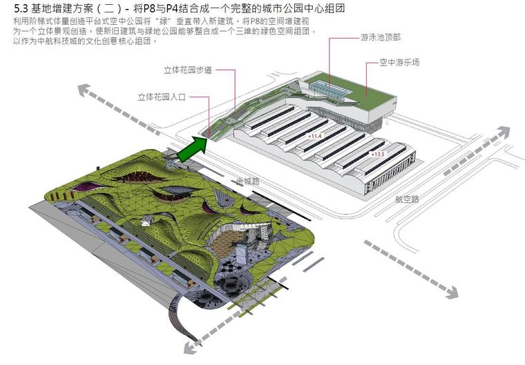 [江苏]中航科技艺术中心 100%概念设计汇报文本（PPT+105页）-基地增建方案