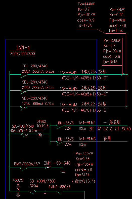 一文帮你搞定算不清的电气负荷计算_13