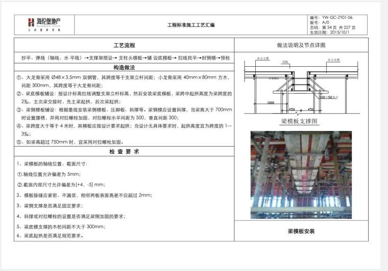 房地产公司工程标准施工工艺汇编（227页）-梁模板