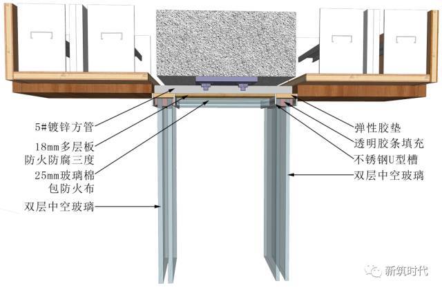 三维图解析地面、吊顶、墙面工程施工工艺做法_39