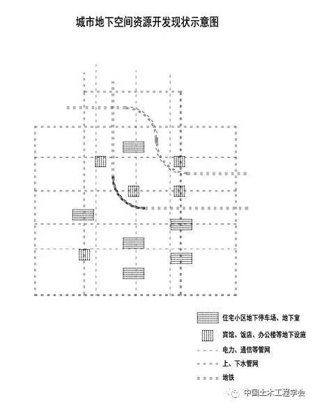 如城市地下空间科学合理利用，可以造无数个地下城市！_8
