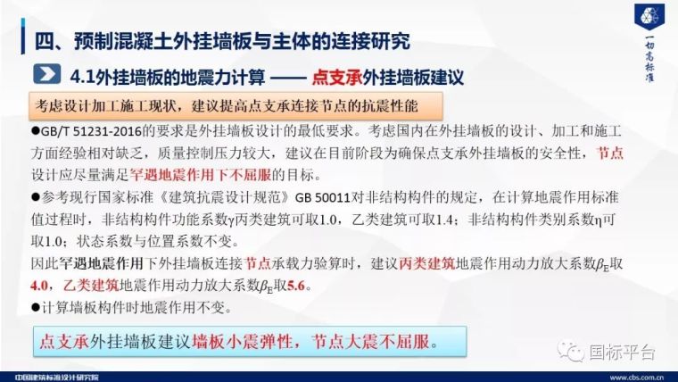 干货！预制混凝土外挂墙板关键技术研究及标准编制（58张PPT）_44