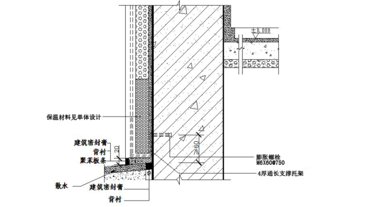 纤维水泥增强板施工方案资料下载-商住项目外墙水泥发泡板专项保温施工方案
