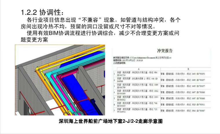 结构设计与施工管理BIM软件应用-D~0U8YT~UI3Q4@[NTDXFN0I