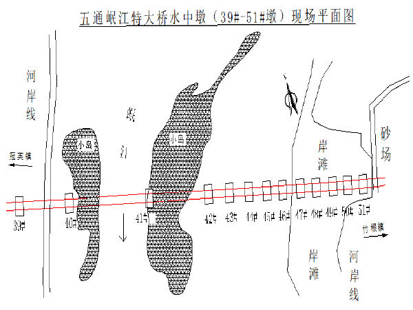 钢护筒示意图资料下载-五通岷江特大桥水中墩围堰专项施工方案