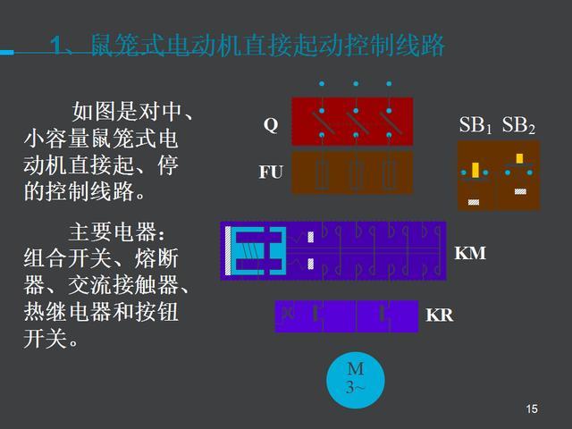 电气控制原理图讲解